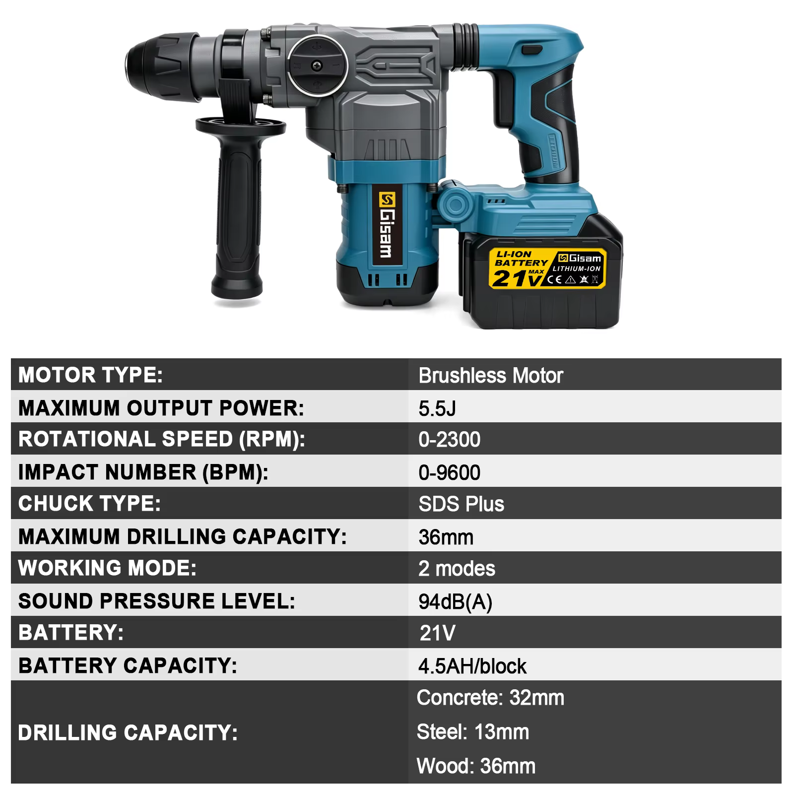 Marteau perforateur électrique sans balais Gisam 5.5J