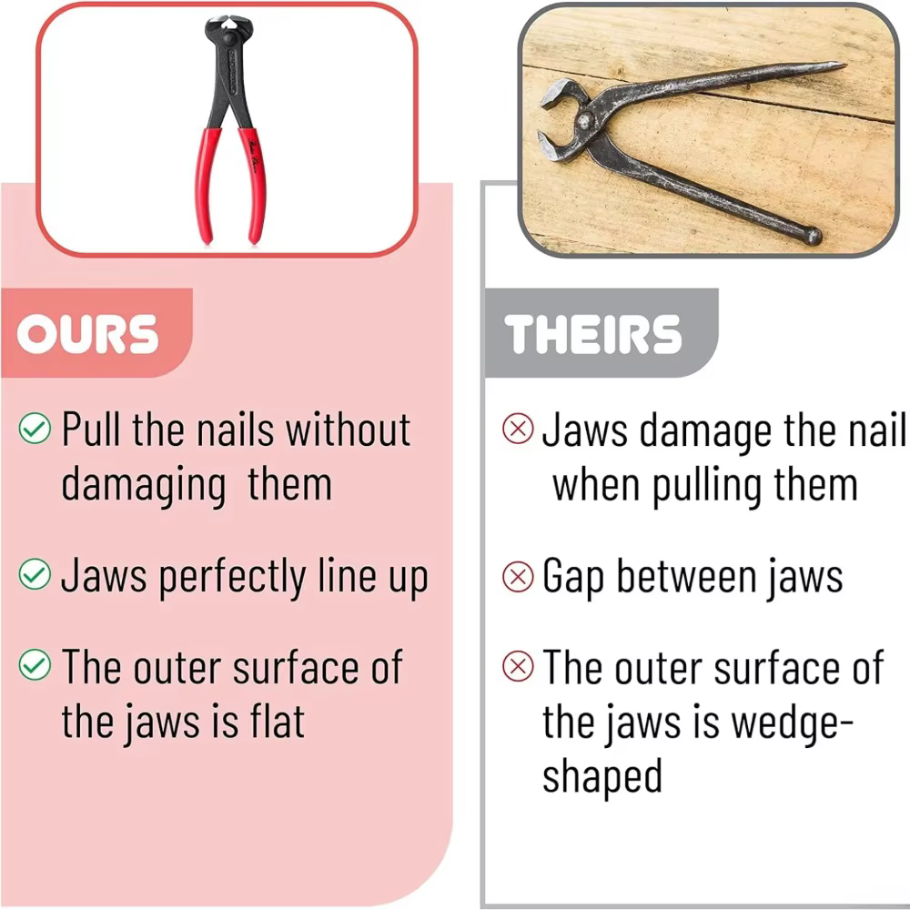 Pince à ongles, outil de retrait d'ongles