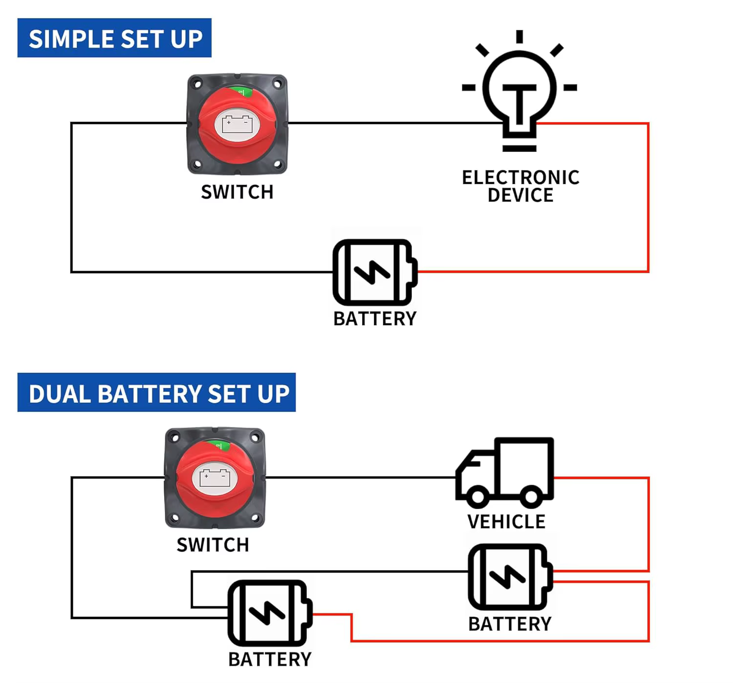 DaierTek-Joli de déconnexion de batterie en cuivre