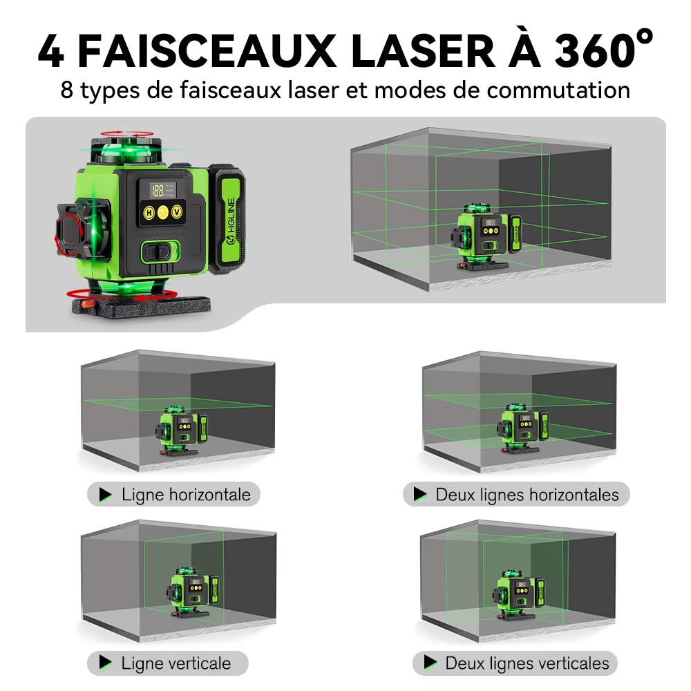 HGLINE 16 lignes niveau Laser APP télécommande niveaux horizontaux verticaux affichage de puissance de la Machine