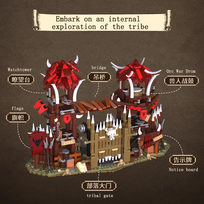 Bonefire Gate – ensemble de blocs de construction