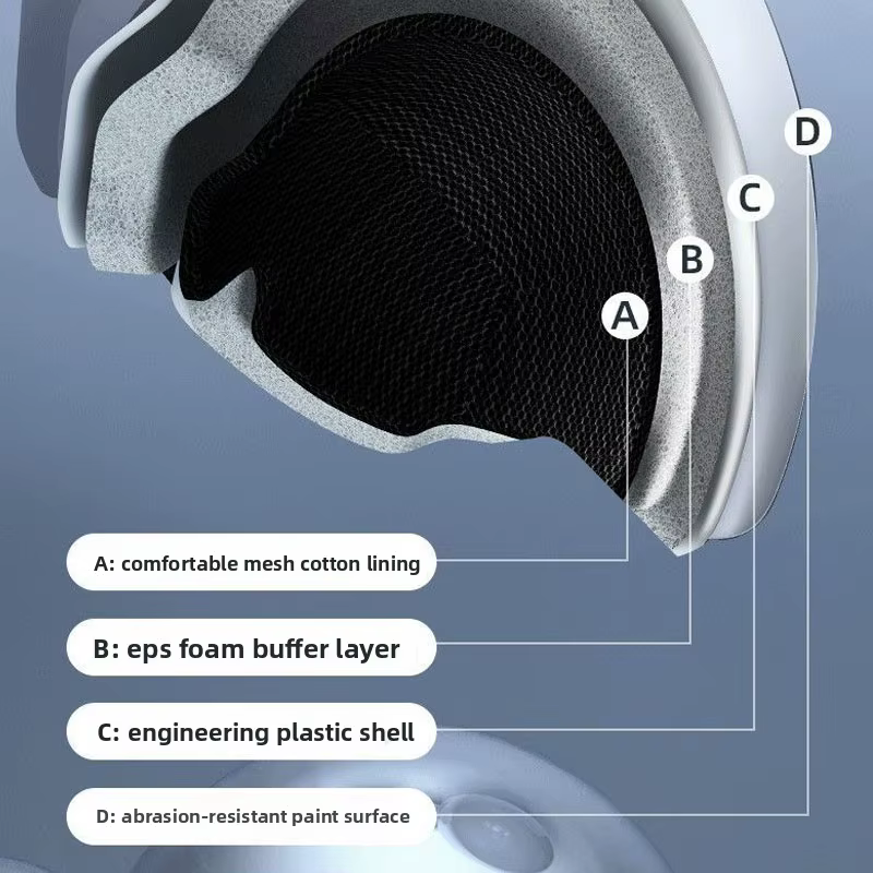 5XL 6XL grande circonférence de la tête 65cm Casque de Moto
