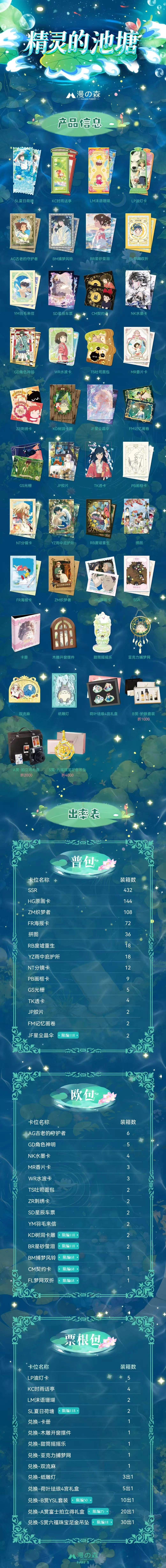 Nouvelle collection de cartes Miyazaki Hayao Pond 2026