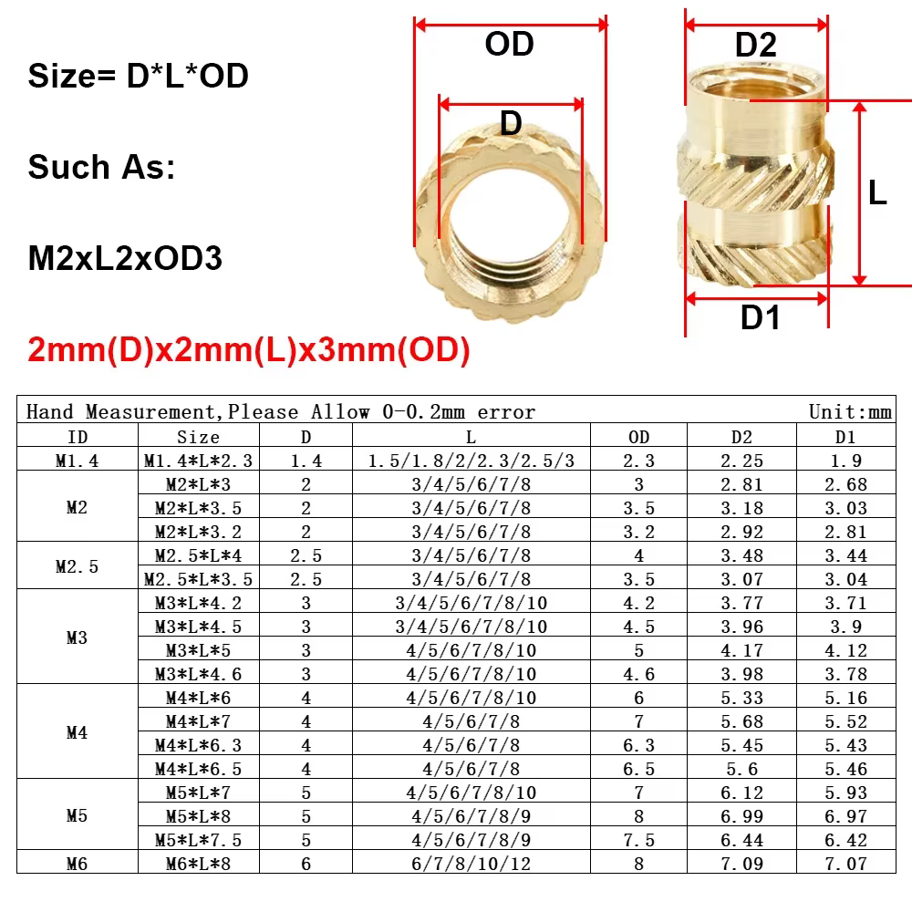 Inserts en laiton M2, M2.5
