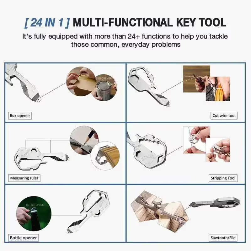 Nouvelle clé multi-outils perturbative pour le moderne
