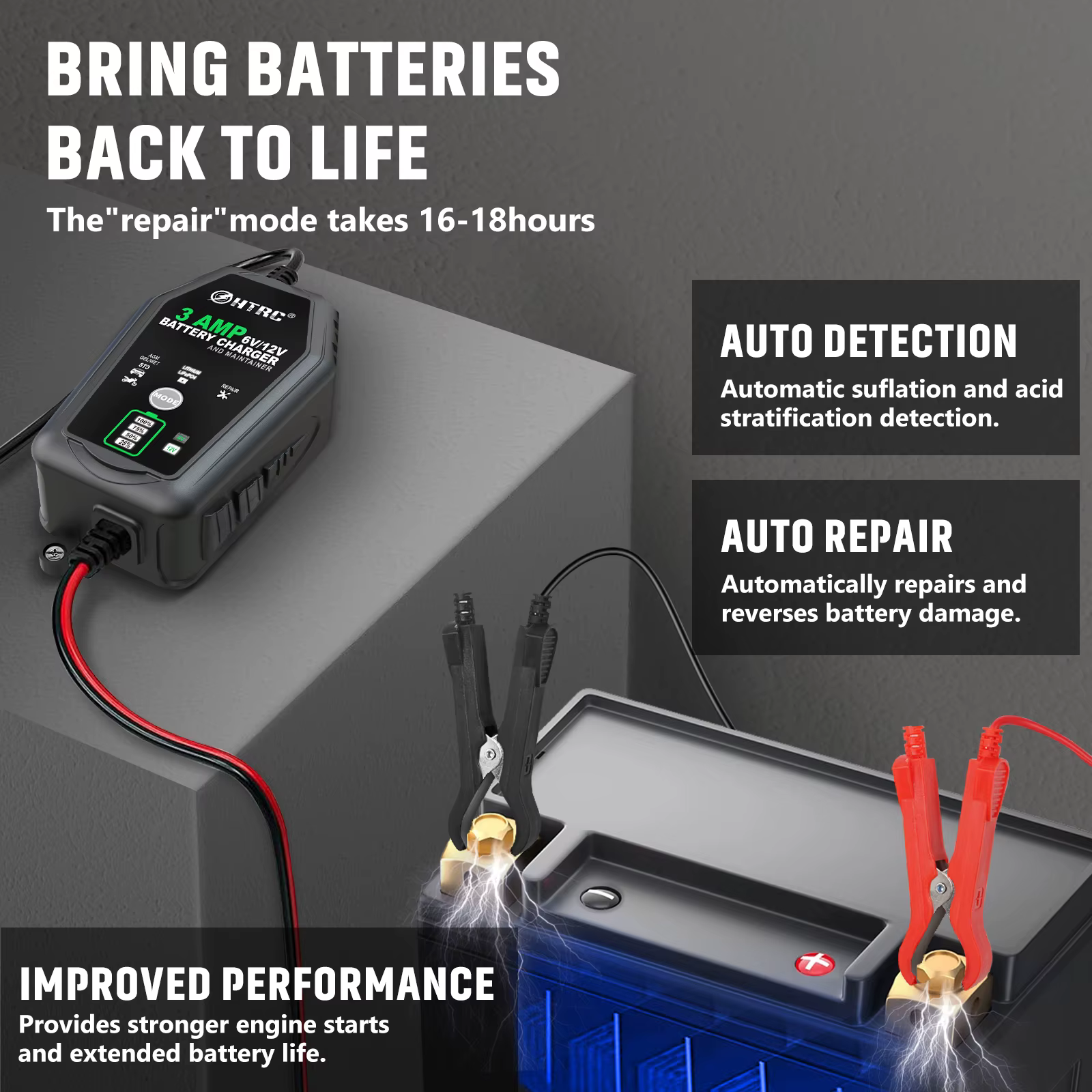 HTRC – chargeur de batterie intelligent 6V 12V 3000mA