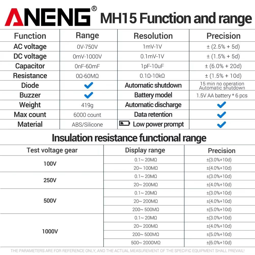 Testeur de résistance d'isolement haute précision avec alerte de batterie faible et décharge automatique pour la maintenance de circuits - Compteur électricien ANENG MH15
