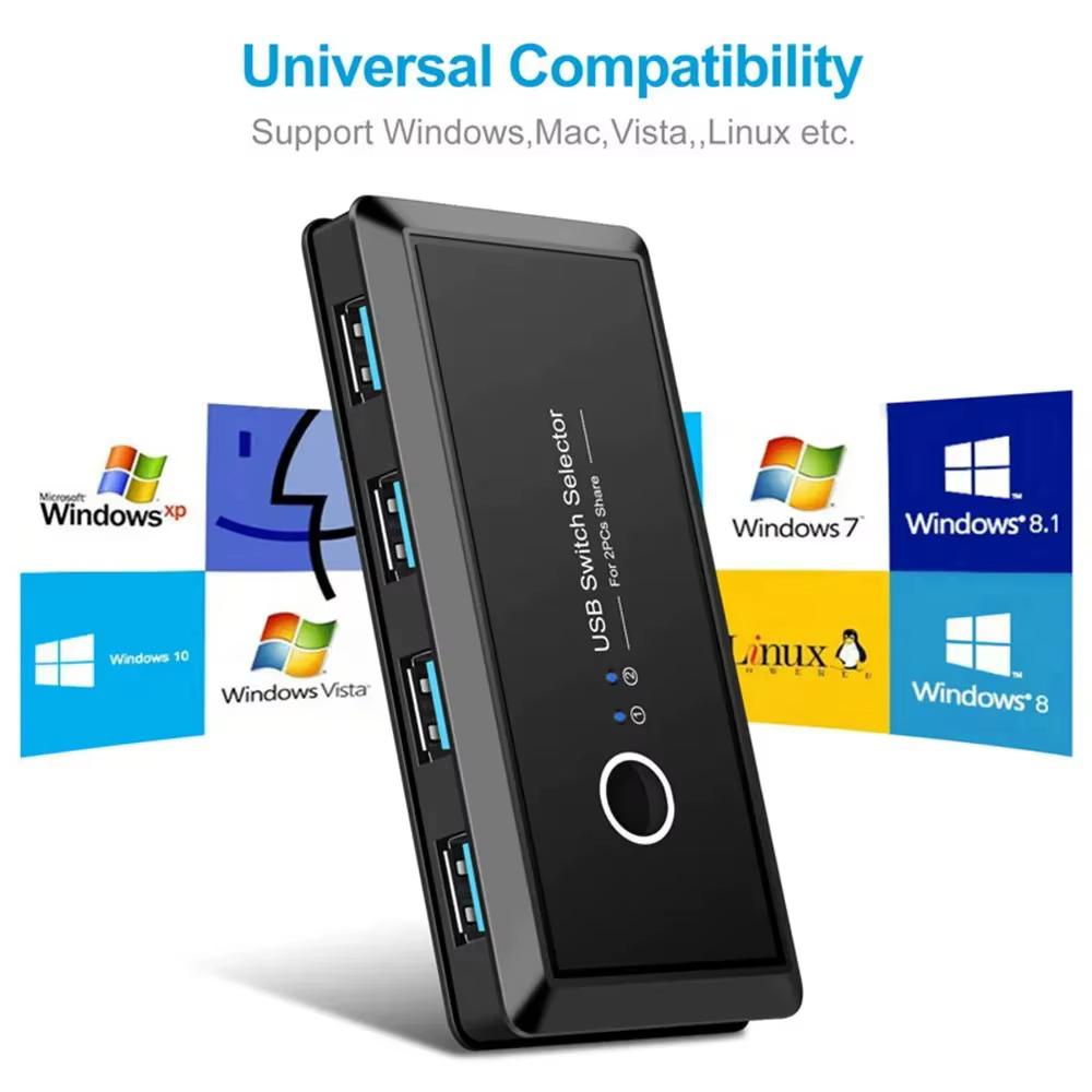 Sélecteur de commutateur KVM USB 2.0/3.0