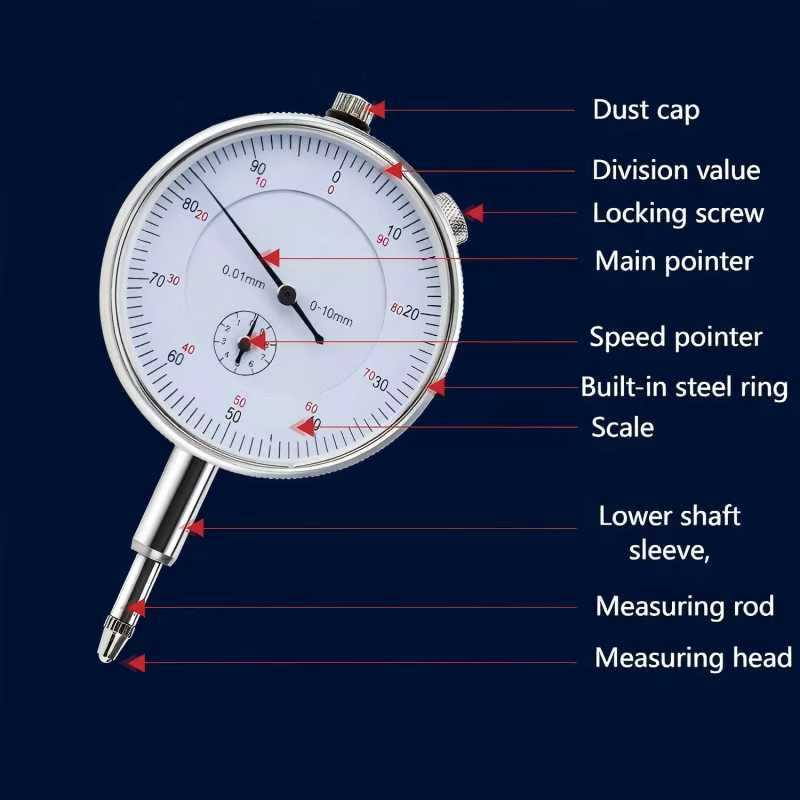 Outil de mesure fiable de haute précision de 0