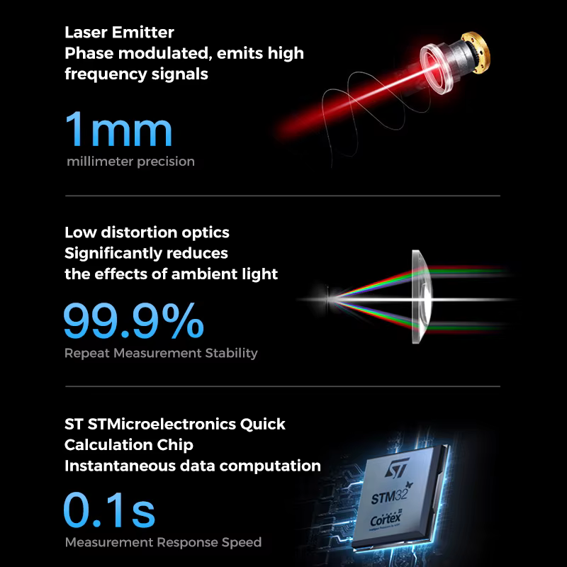 Télémètre Laser
