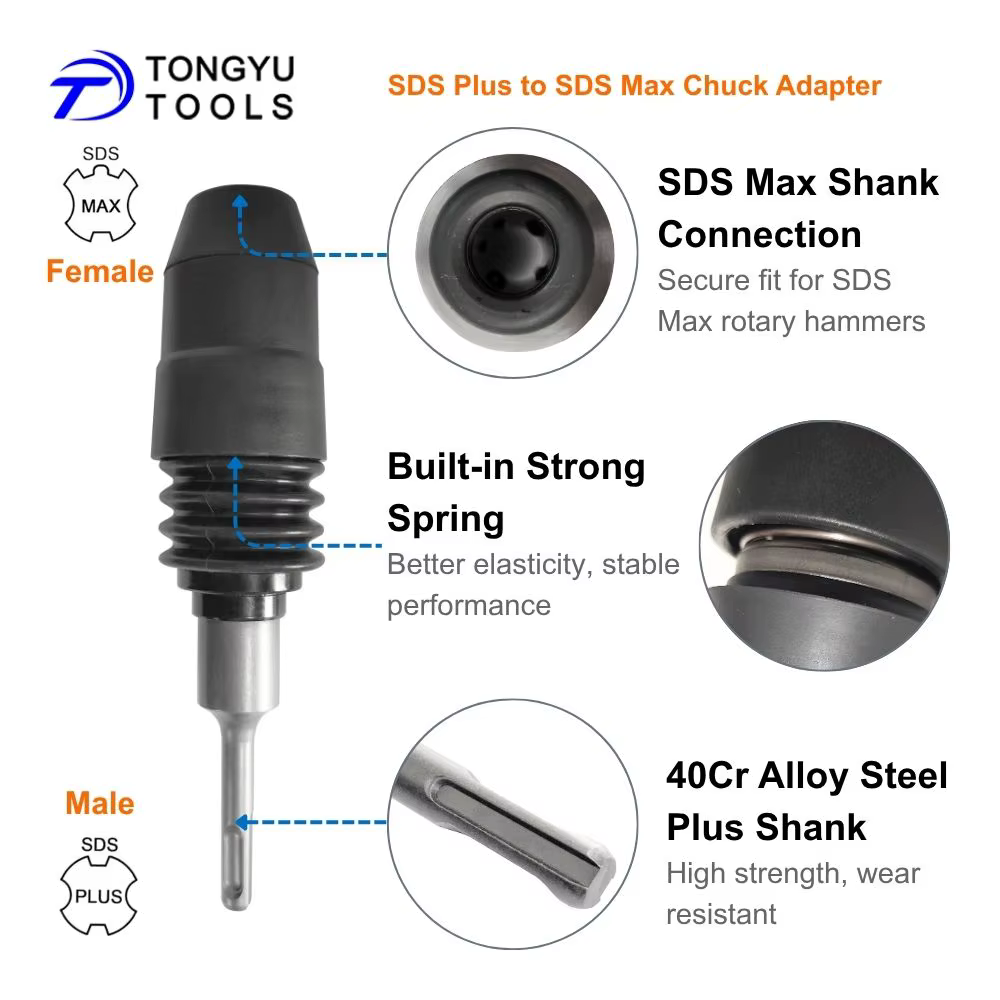 Adaptateur de marteau perforateur SDS Plus vers SDS Max
