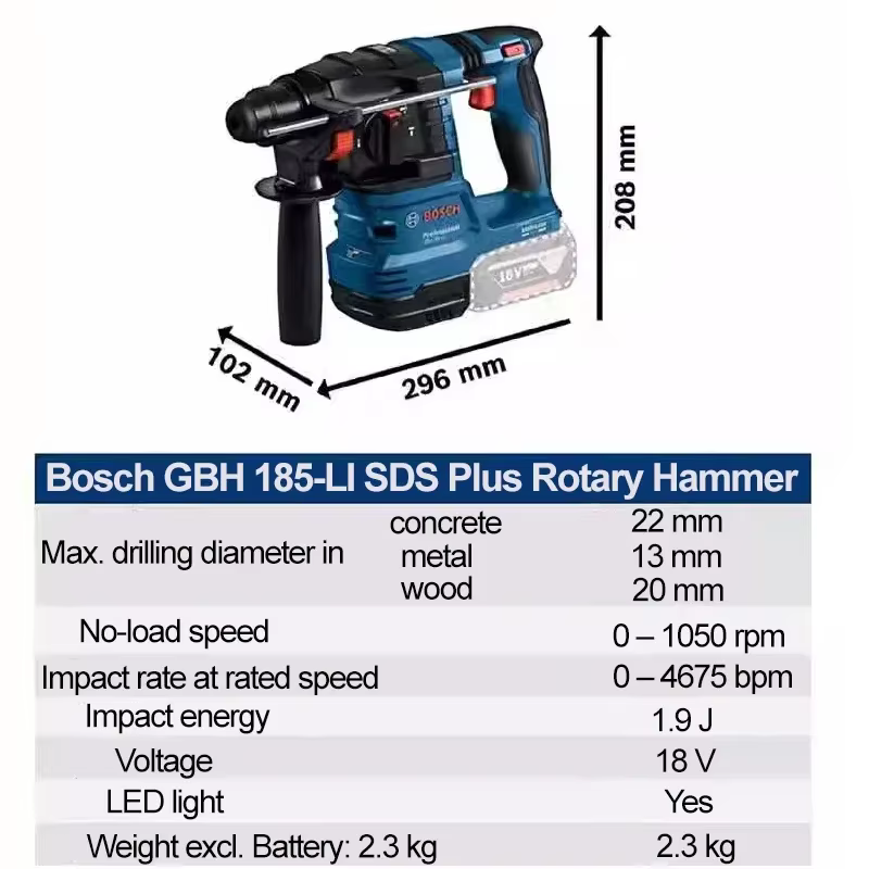 BOSCH GBH 185-LI marteau rotatif professionnel sans brosse perceuse à percussion SDS PLUS 18V