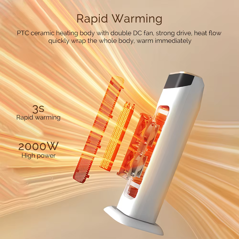 Réchauffeur de poêle électrique 1500W PTC chaleur rapide usage domestique chambre température réglable chauffage de