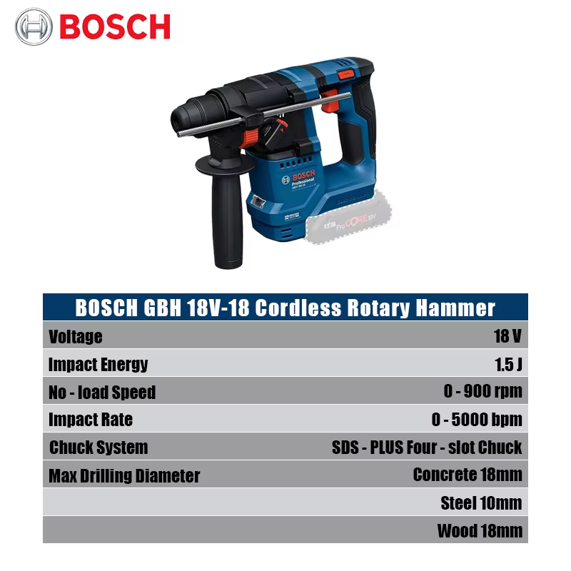Bosch GBH 18V-18 marteau rotatif sans fil 1.5J perceuse à percussion