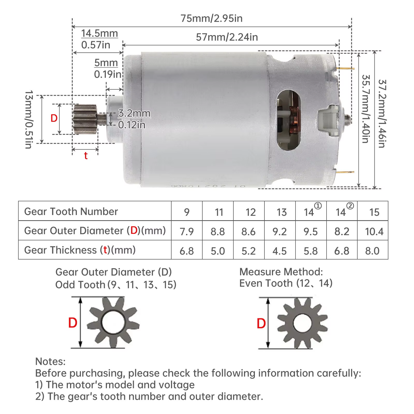 Moteur ELecaccelerMotor CC pour perceuse et tournevis