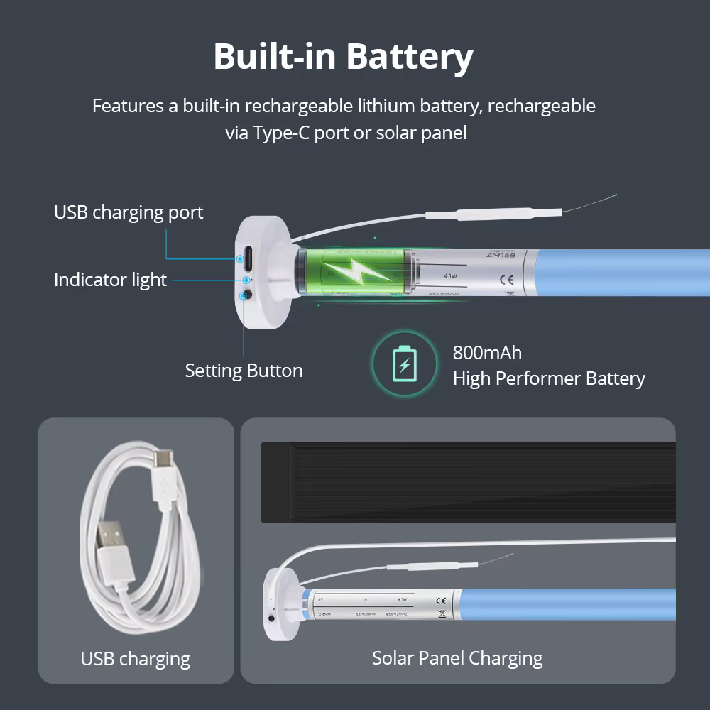 Zemismart Matter sur fil moteur de stores à rouleau intelligent pour Tube de 25mm 28mm batterie intégrée Homekit Google Home Smartthings