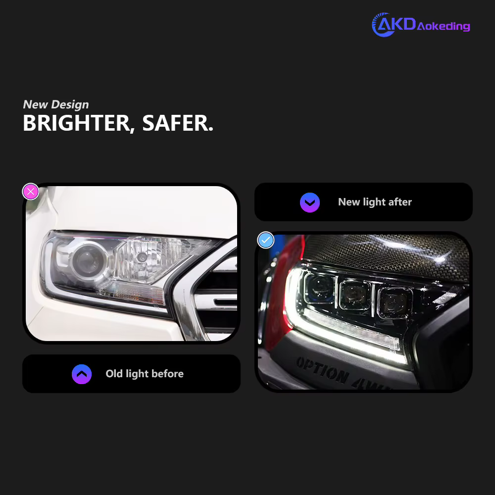Feux de voiture pour Ford Ranger phare LED 2016 – 2021, lampe frontale Drl, lentille de projecteur, accessoires automobiles