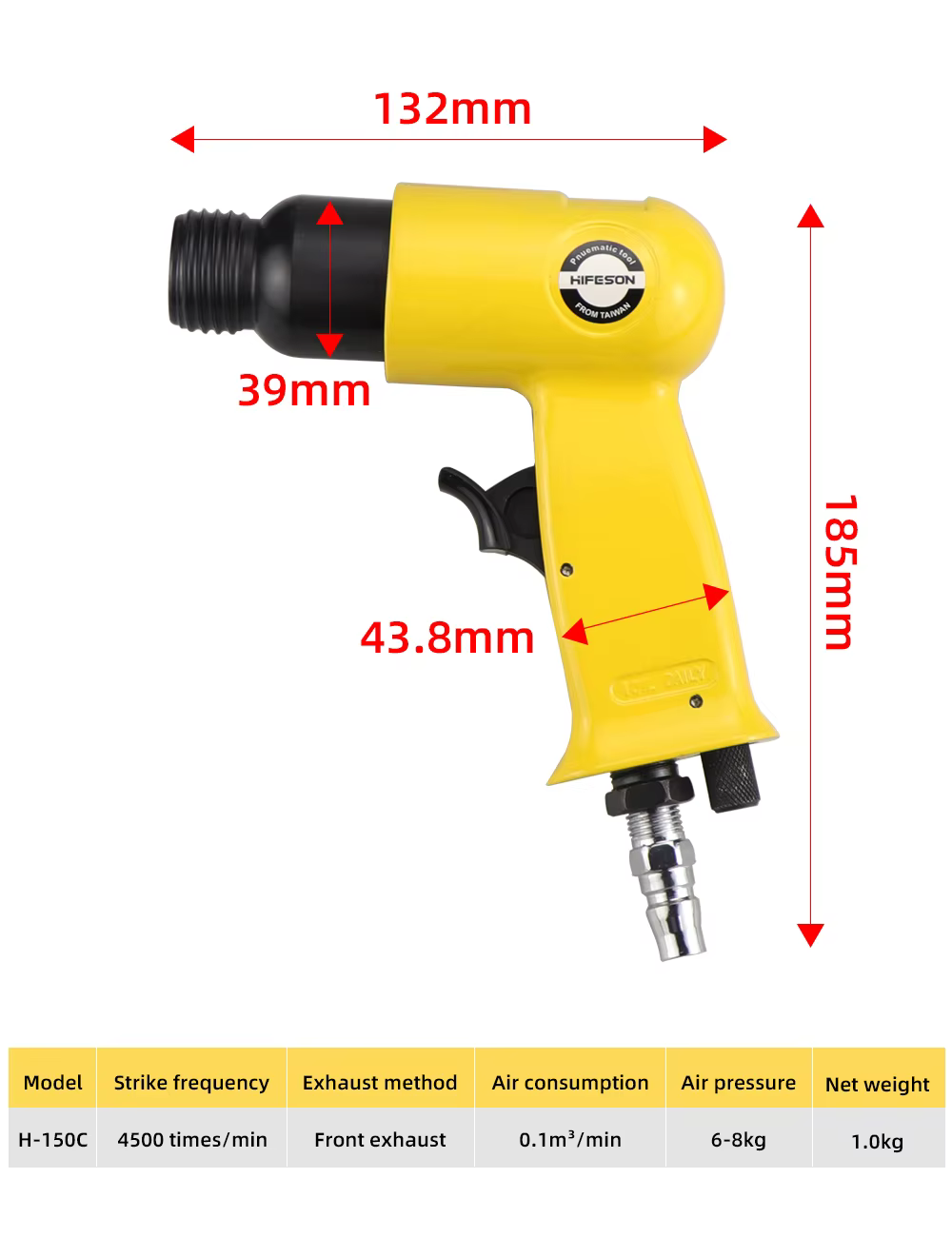 HIFESON – marteau à rivets pneumatiques