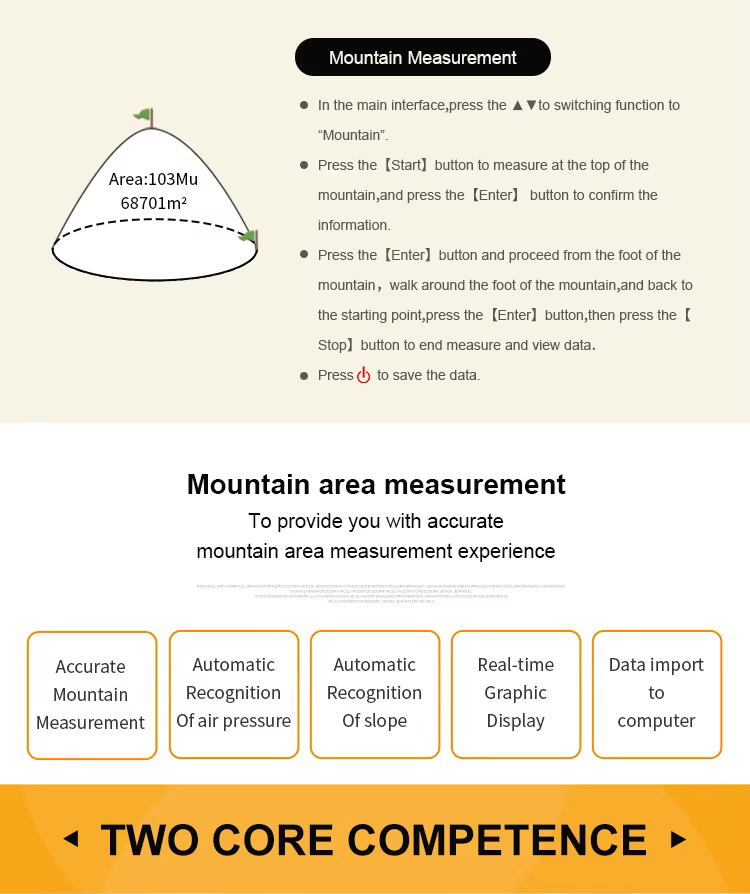 Compteur de terre GPS de haute précision