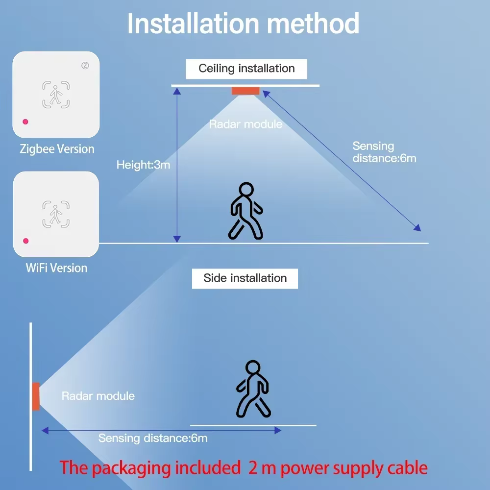 Tuya Zigbee WiFi capteur de présence humaine détecteur de Radar MmWave