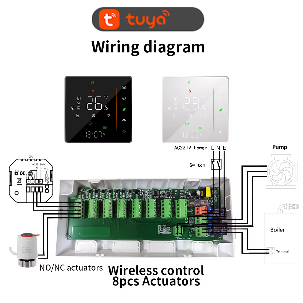 Tuya piso de água sistema aquecimento inteligente wifi termostato tempo display central