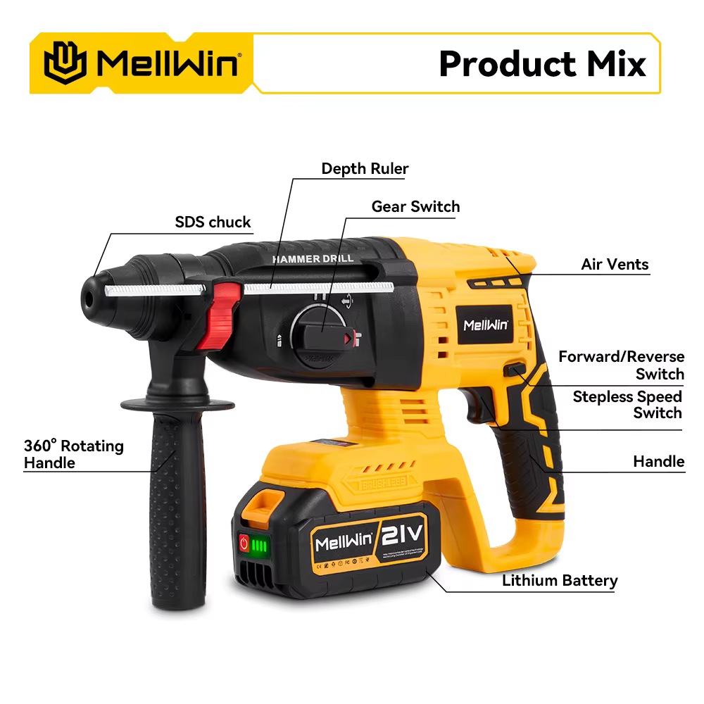 MELLWIN 3 en 1 marteau électrique sans brosse