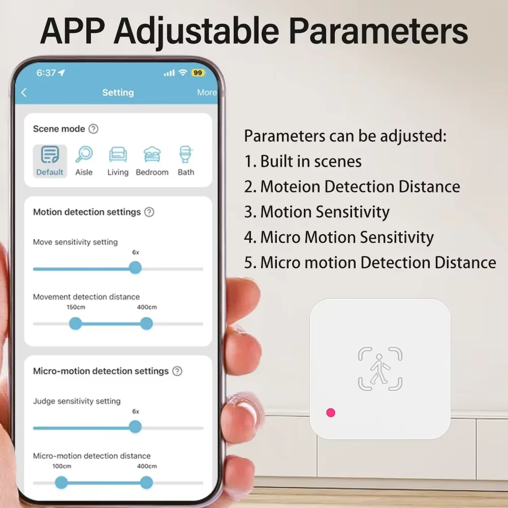 Tuya Zigbee WiFi capteur de présence humaine détecteur de Radar MmWave