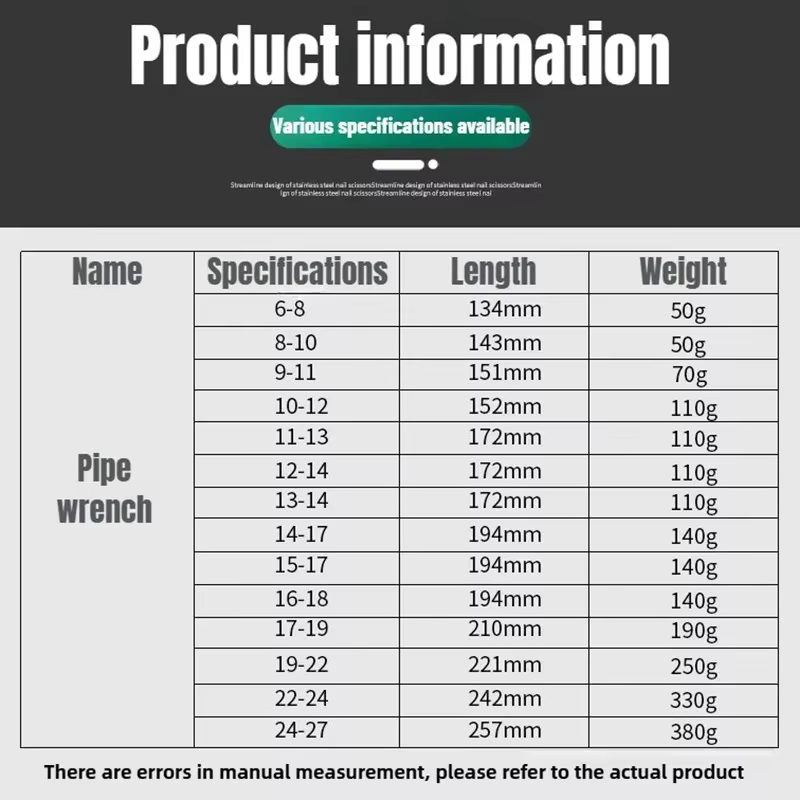 Jeu de clés à écrou évasé pour tuyau d'huile