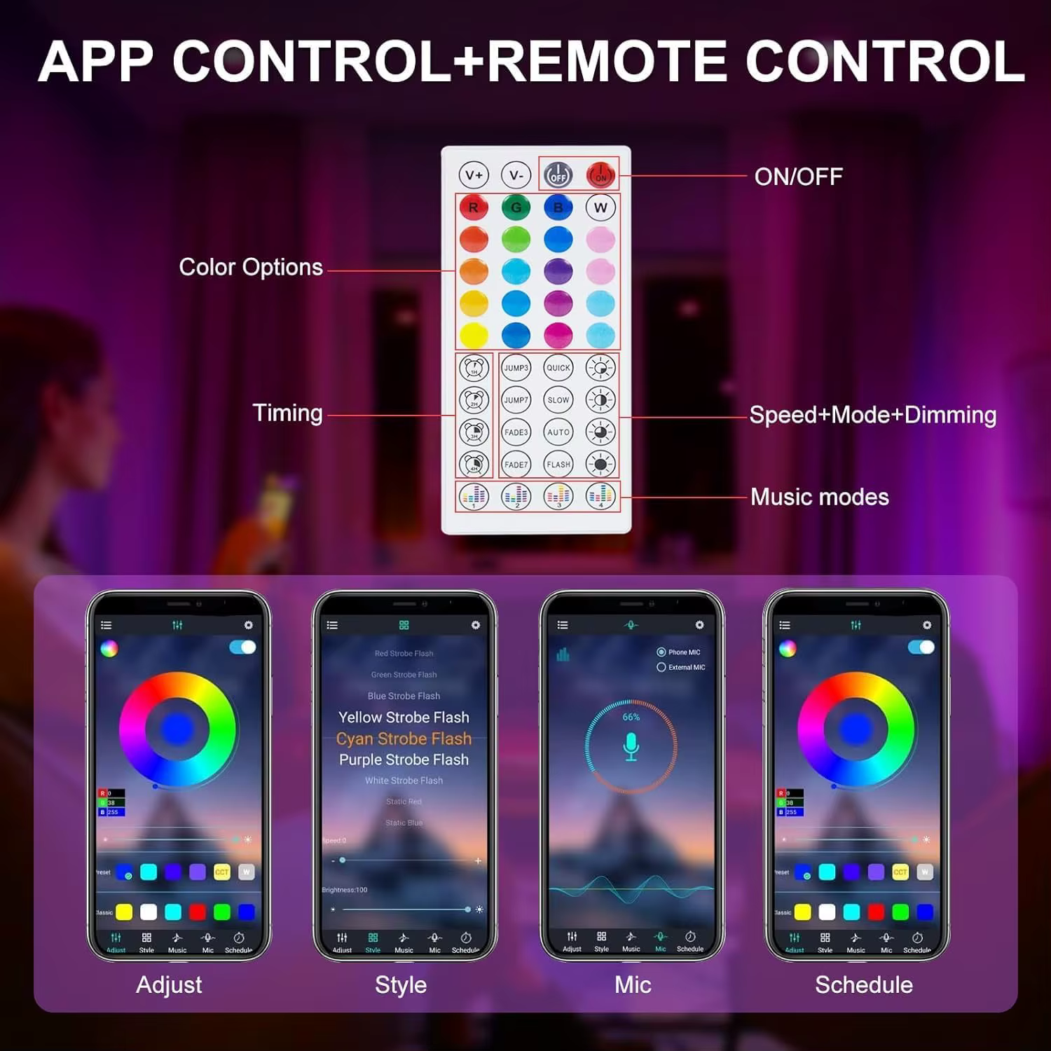 WIFI 44Keys RGB LED Light Strip Controller Bluetooth 24Keys Dimmer Remote Control Multiple Color Changing For LED Tape Lights