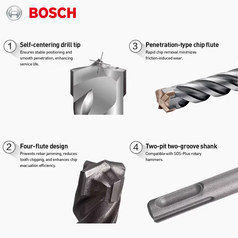 33 modèles de forets BOSCH PRO SDS Plus pour marteau perforateur