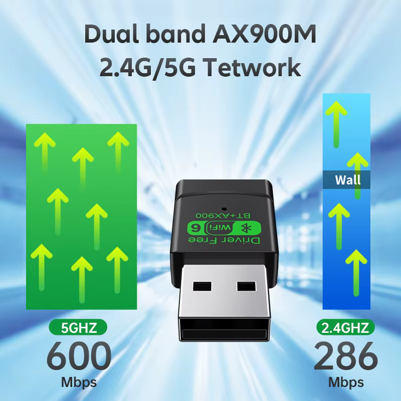 Nouvelles mises à niveau 2 en 1 Mini USB AX900 sans fil Bluetooth 5.4 Émetteur Récepteur Adaptateur WiFi 6 Dongle 900 Mbps Double Bande 2.4G + 5 GHz Pour PC Portable Win10/11 Pilote gratuit