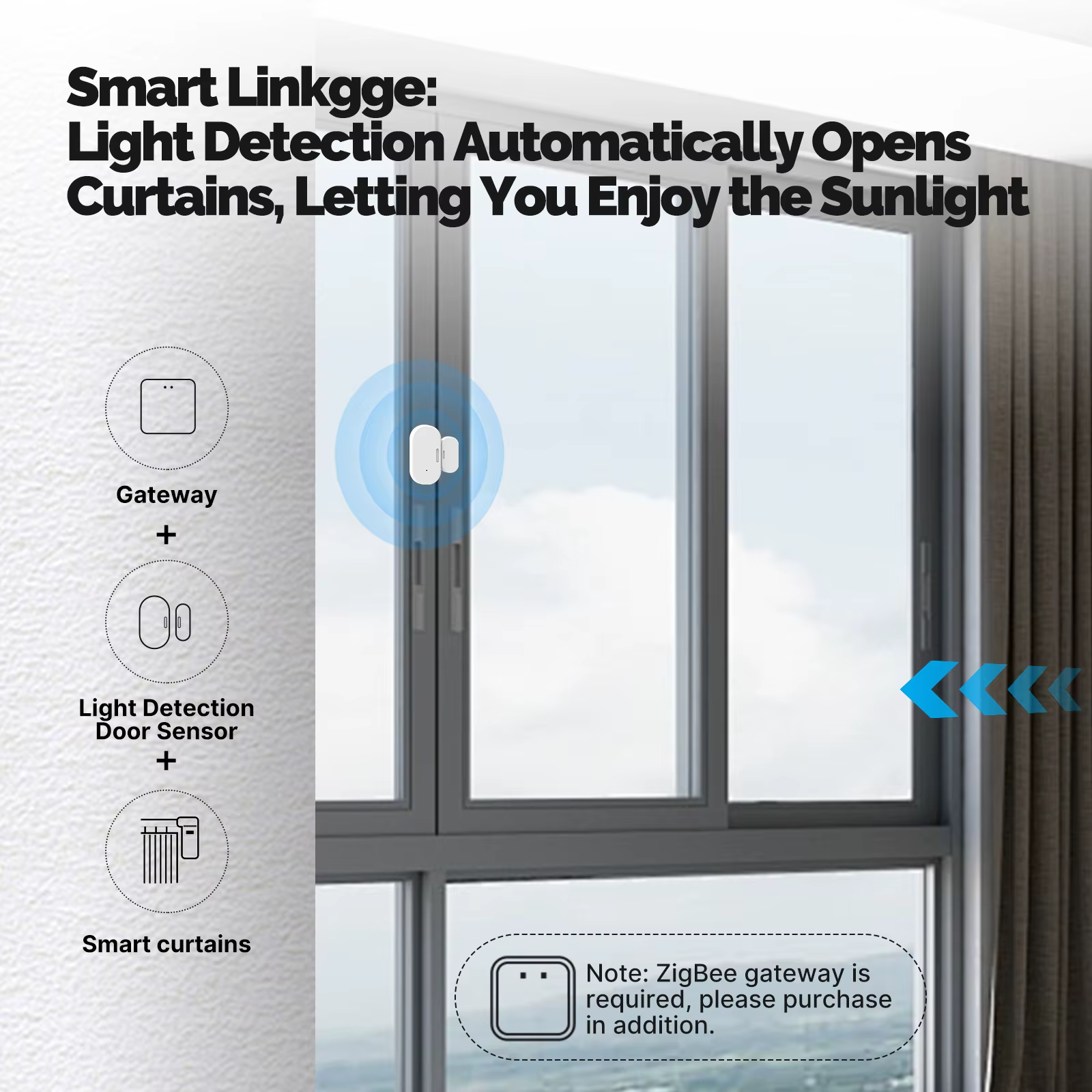 Capteur de porte/fenêtre intelligent MOES Tuya ZigBee avec détection de lumière