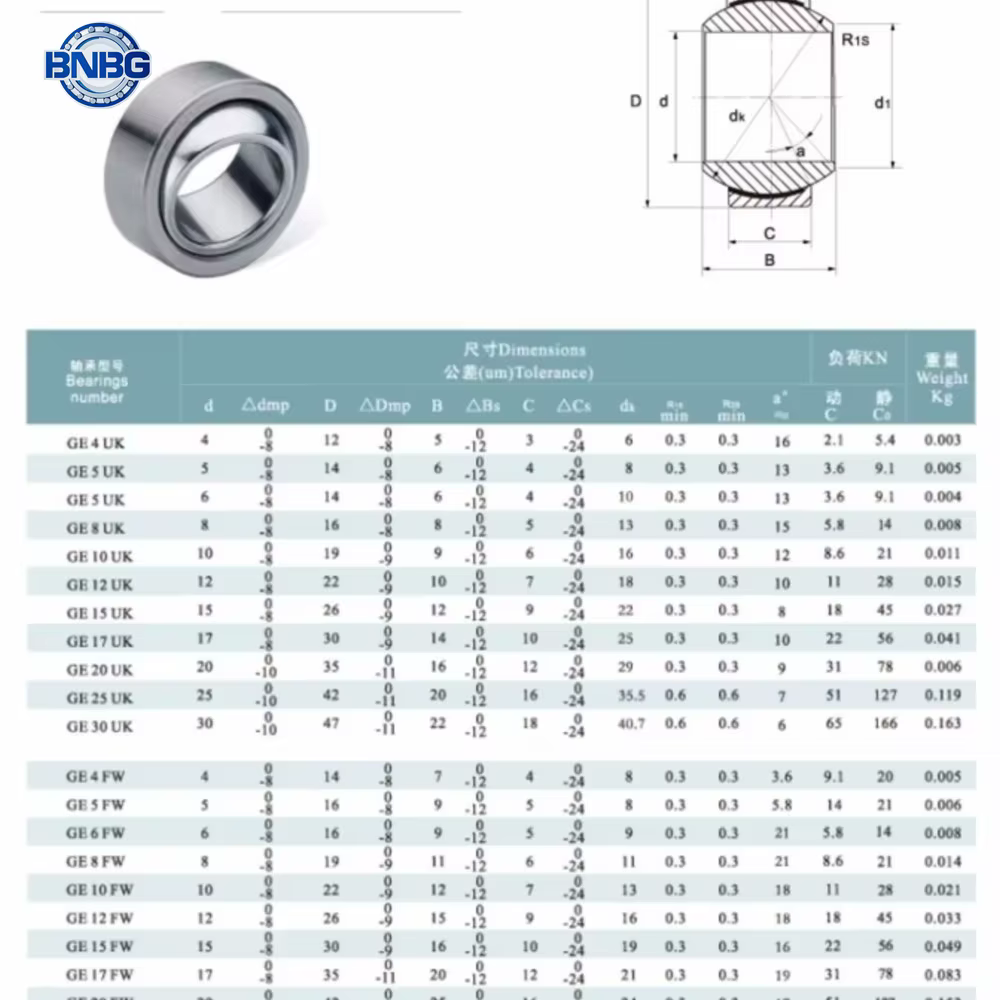 Roulements à billes sphériques GE4C GE5C GE6C GE8C GE10C GE12C GE15C GE17C GE20C GE25C GE30C Roulement de butée