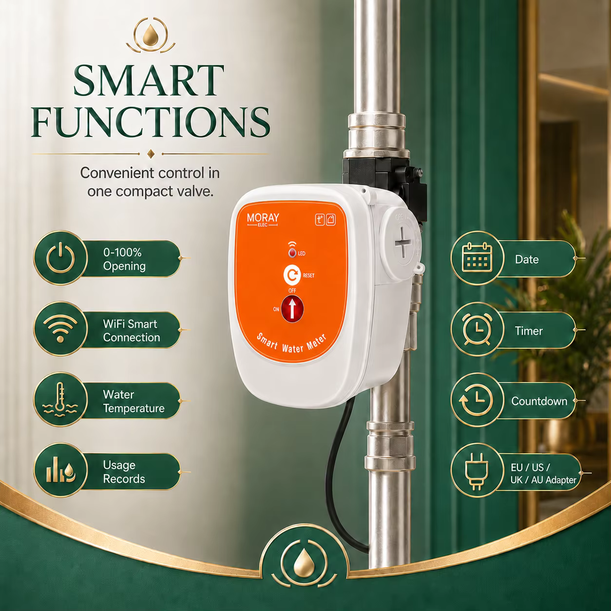 Vanne d'eau intelligente WiFi ME220FW avec débitmètre 0-10000L DN15-DN25, surveillance de la température, compatible Alexa et Google Assistant