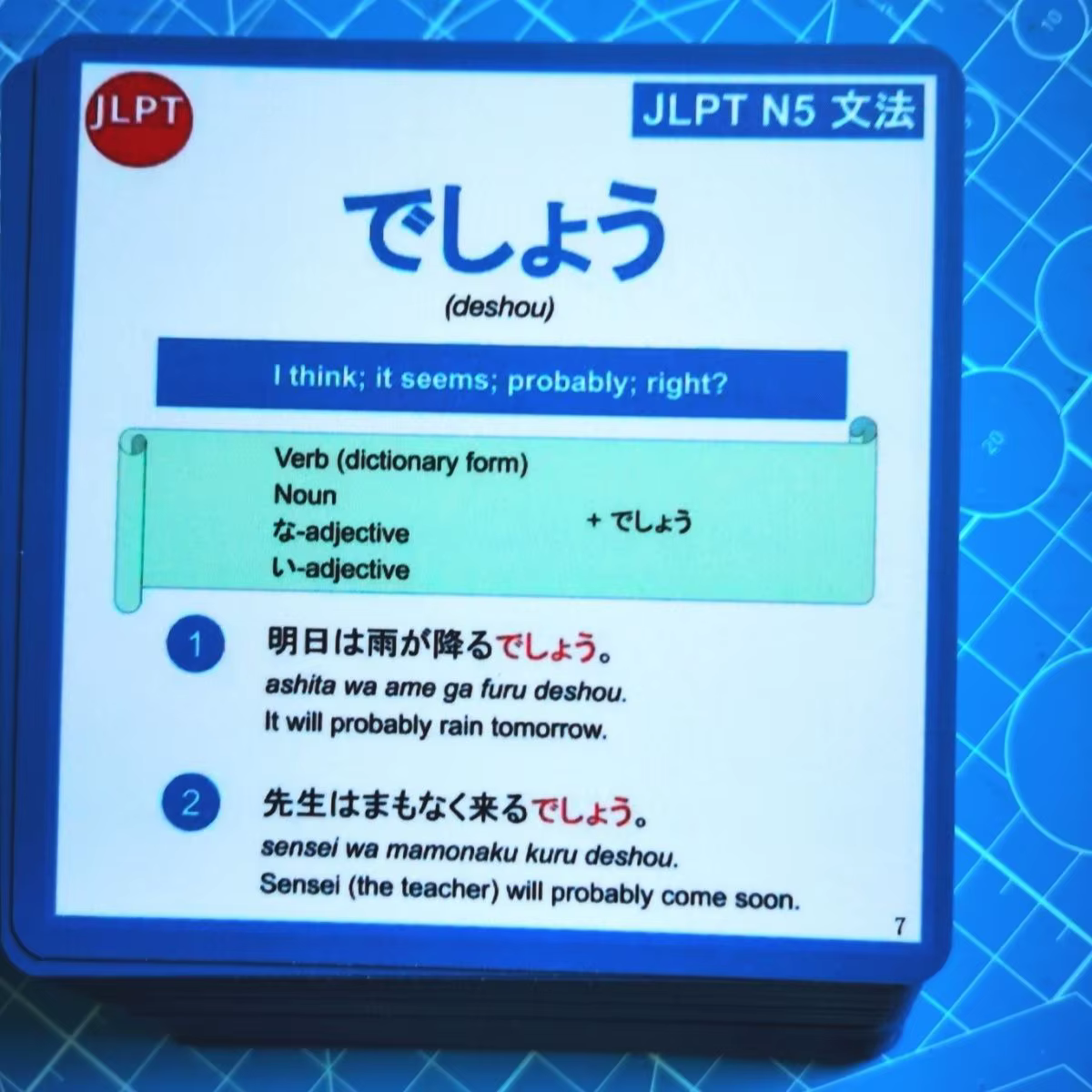 Cartes de grammaire japonaise N5 N4 N3 N2 N1, traduction anglaise du test de compétence JLPT, outils d'apprentissage et d'enseignement