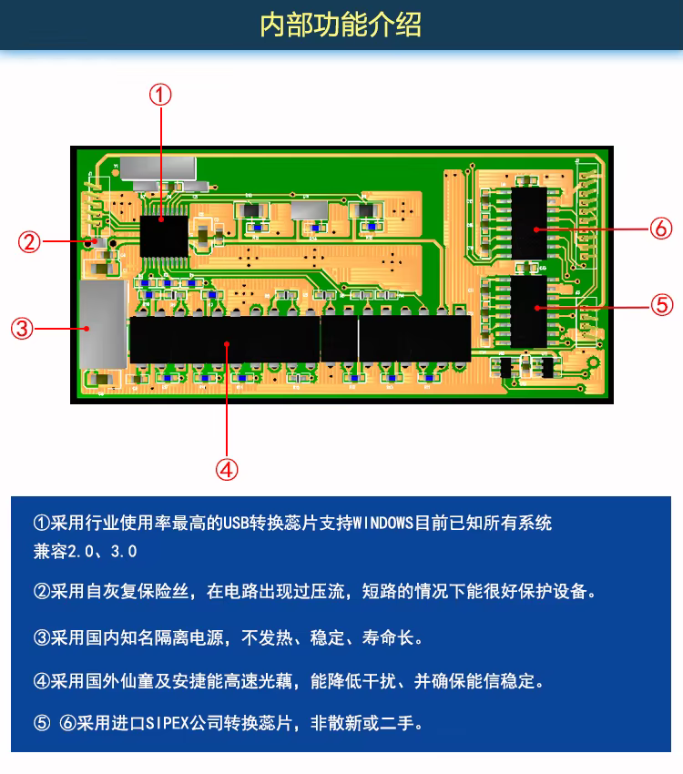 Câble isolé de programmation pour LOGO de la série PLC, USB-LOGO Câble USB RS232, 1MD08 1HB08 1FB08