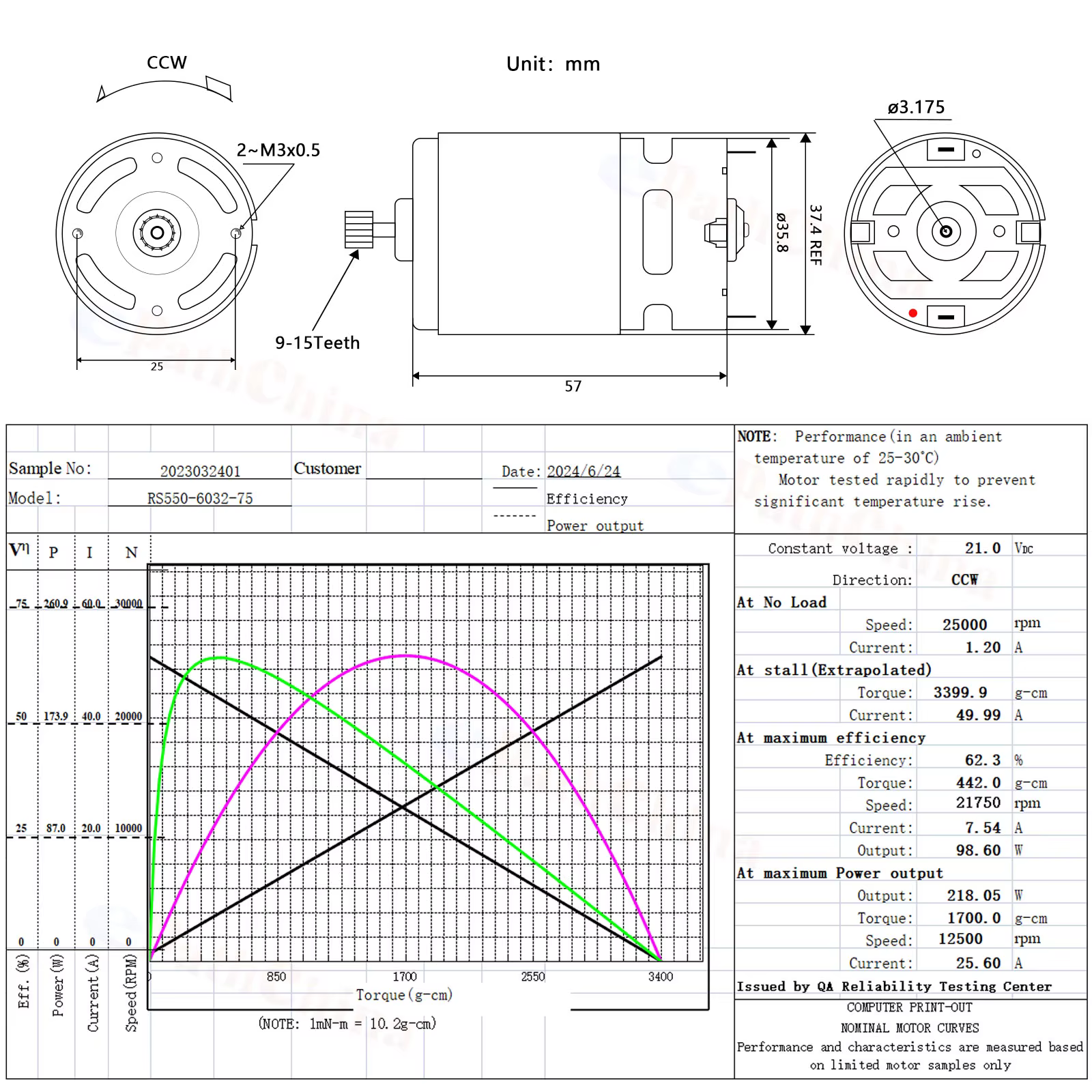 Moteur ELecaccelerMotor CC pour perceuse et tournevis