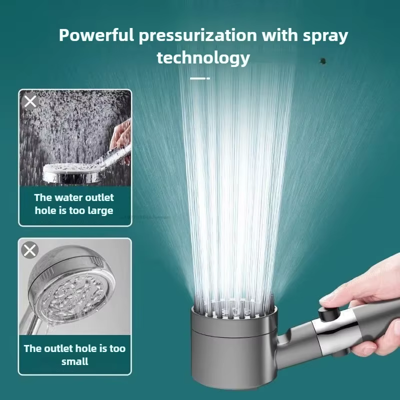 Pommeau de douche avec filtre