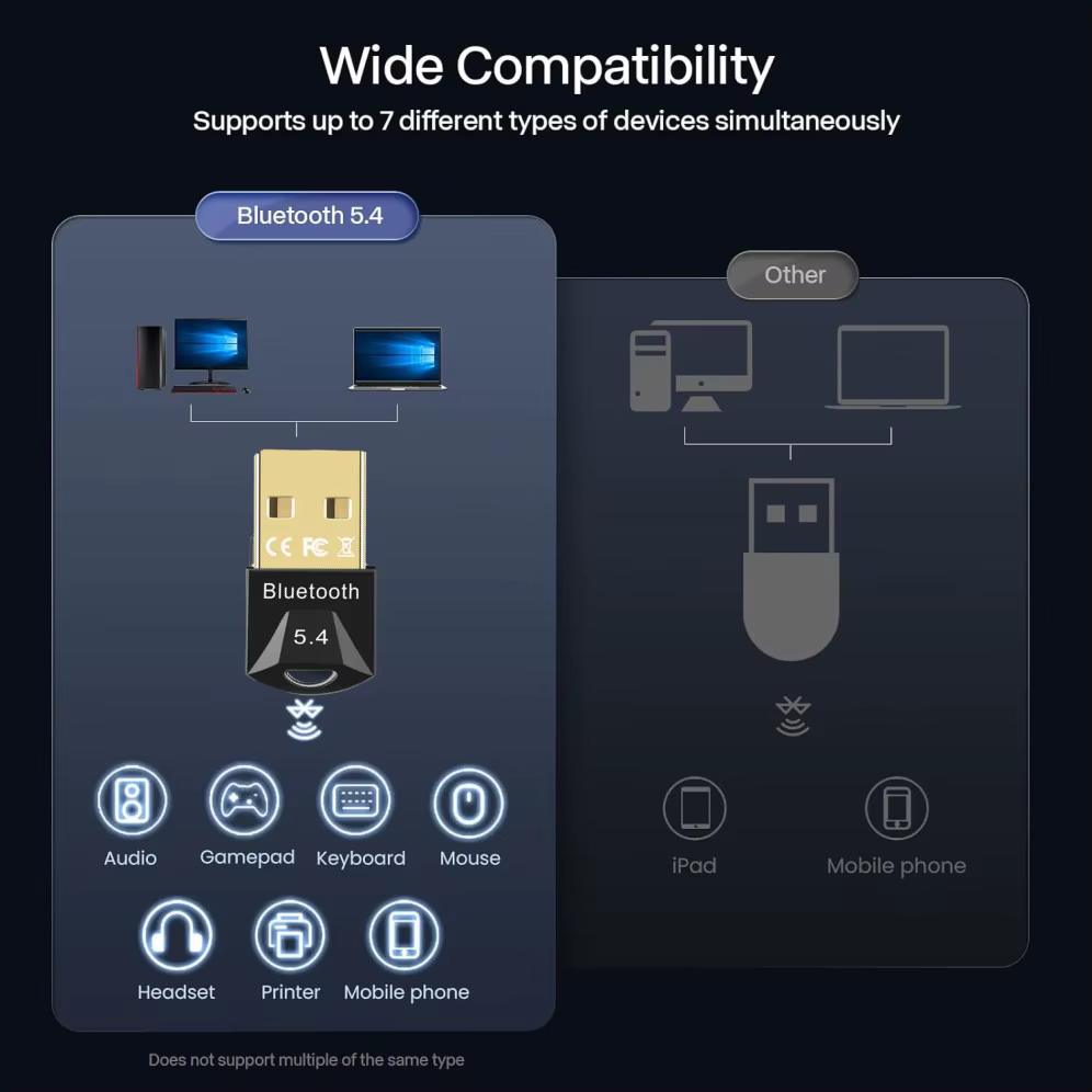 Adaptateur USB Bluetooth pour Pc