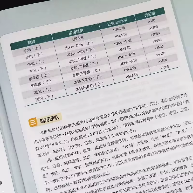 Nouvelle Époque Parlé Série Chinoise Imparaz le Mandarin en Anglais