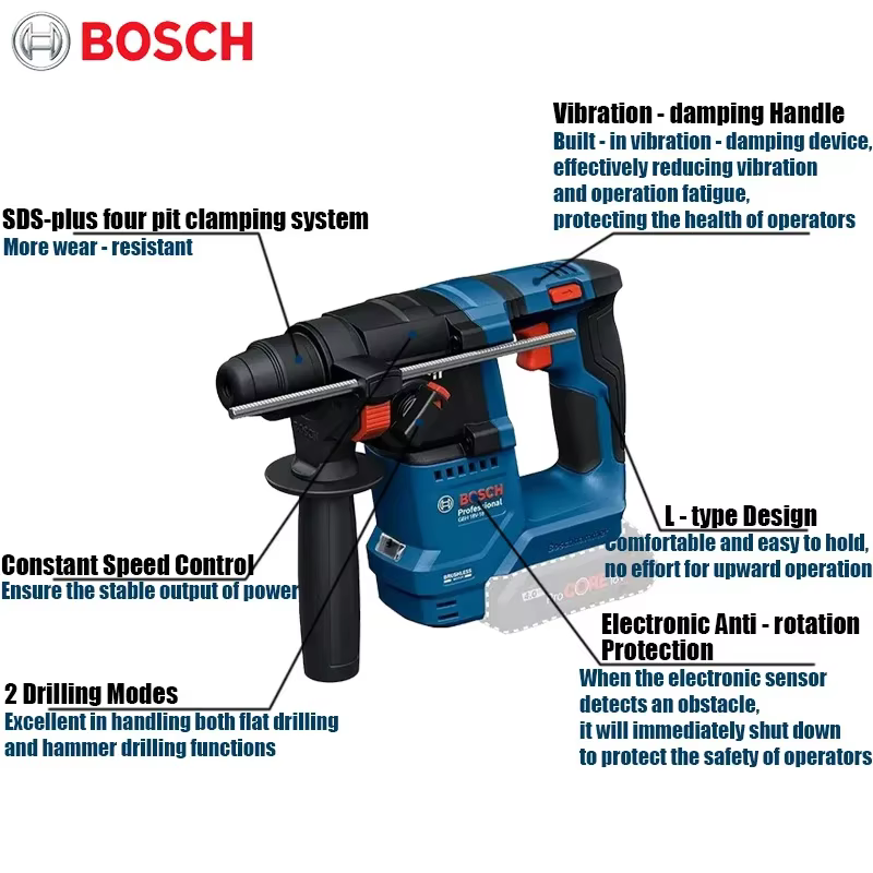 Marteau perforateur sans fil Bosch GBH 18V-18