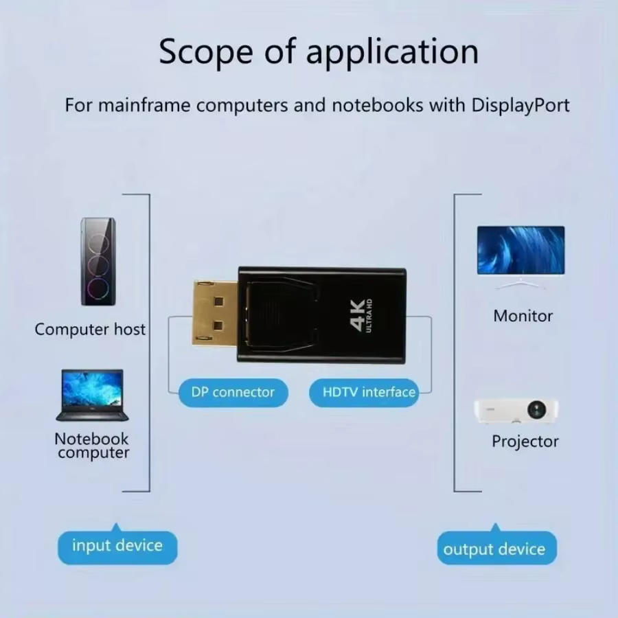 Adaptateur convertisseur DisplayPort vers HDMI compatible 4K 30Hz/60Hz