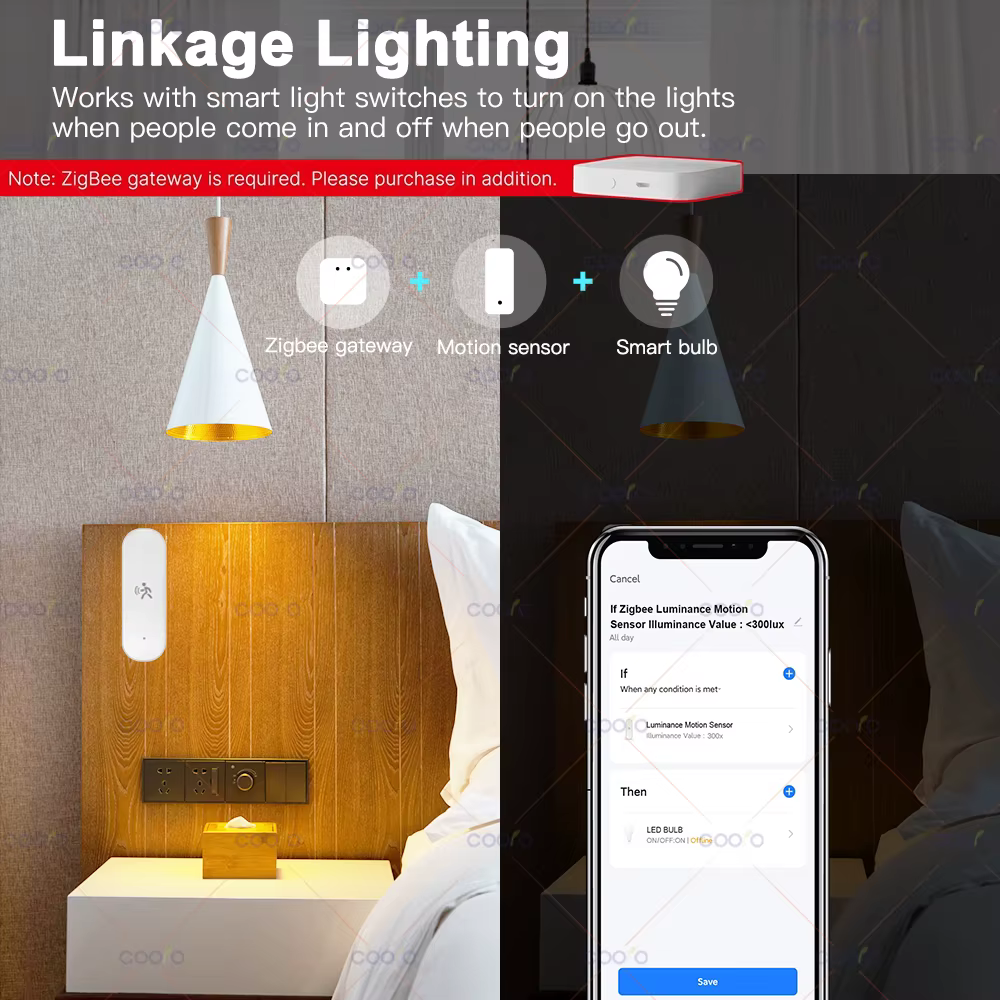 Zigbee – capteur de mouvement Radar MmWave 10G