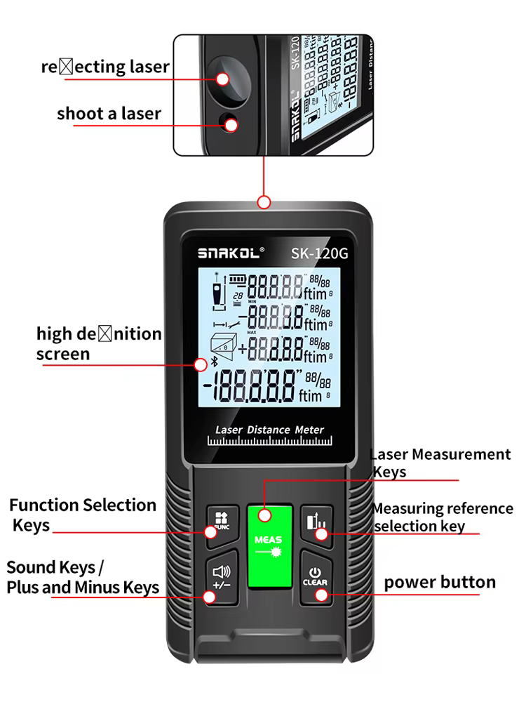 Snakol télémètre Laser vert 50m 70m 100m 120m