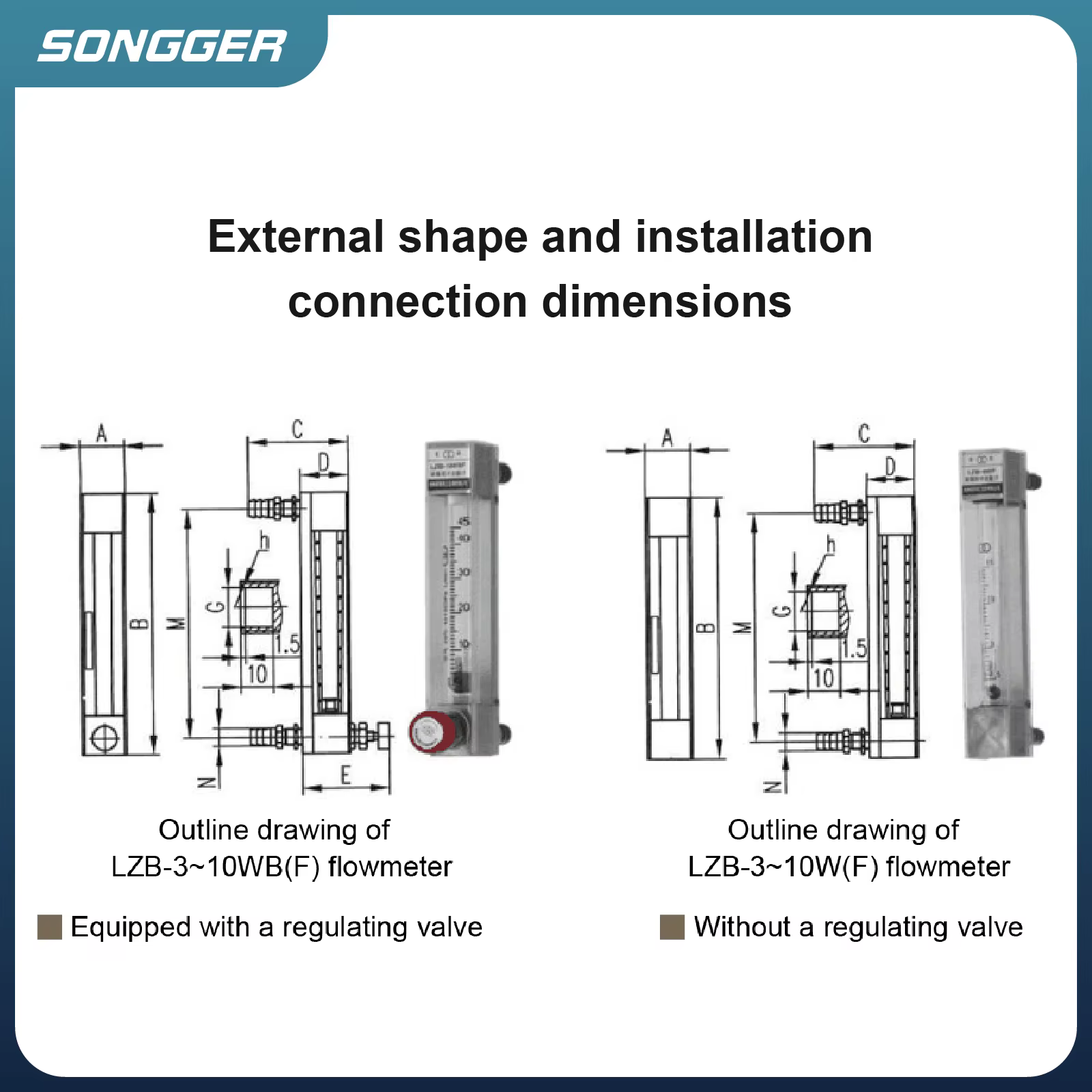 Débitmètre à Tube en Verre LZB-3WB Rotamètre à Zone Variable avec Vanne de Régulation Pour Liquides et Gaz à Faible Débit Mesure en Ligne Haute Précision