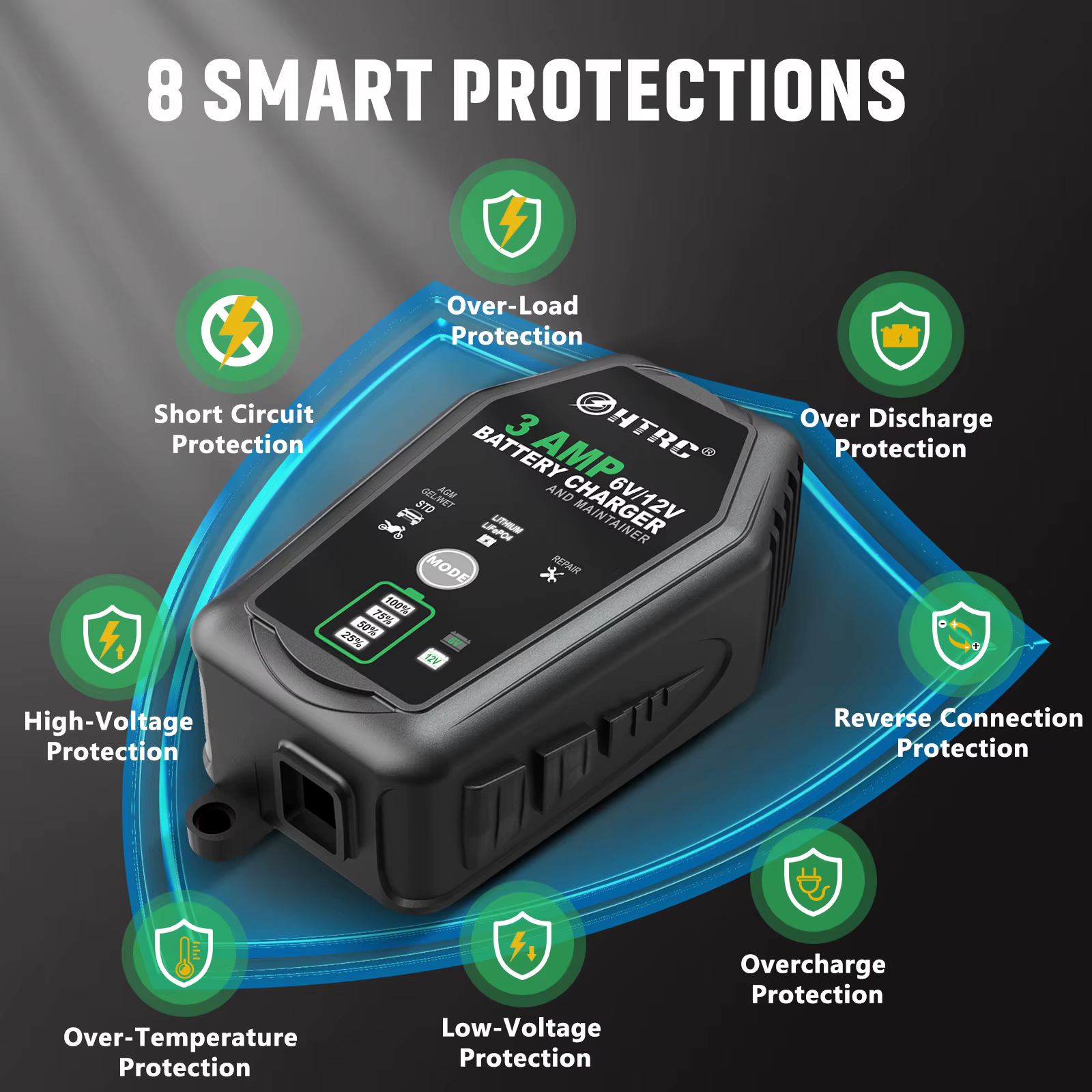 HTRC – chargeur de batterie intelligent 6V 12V 3000mA