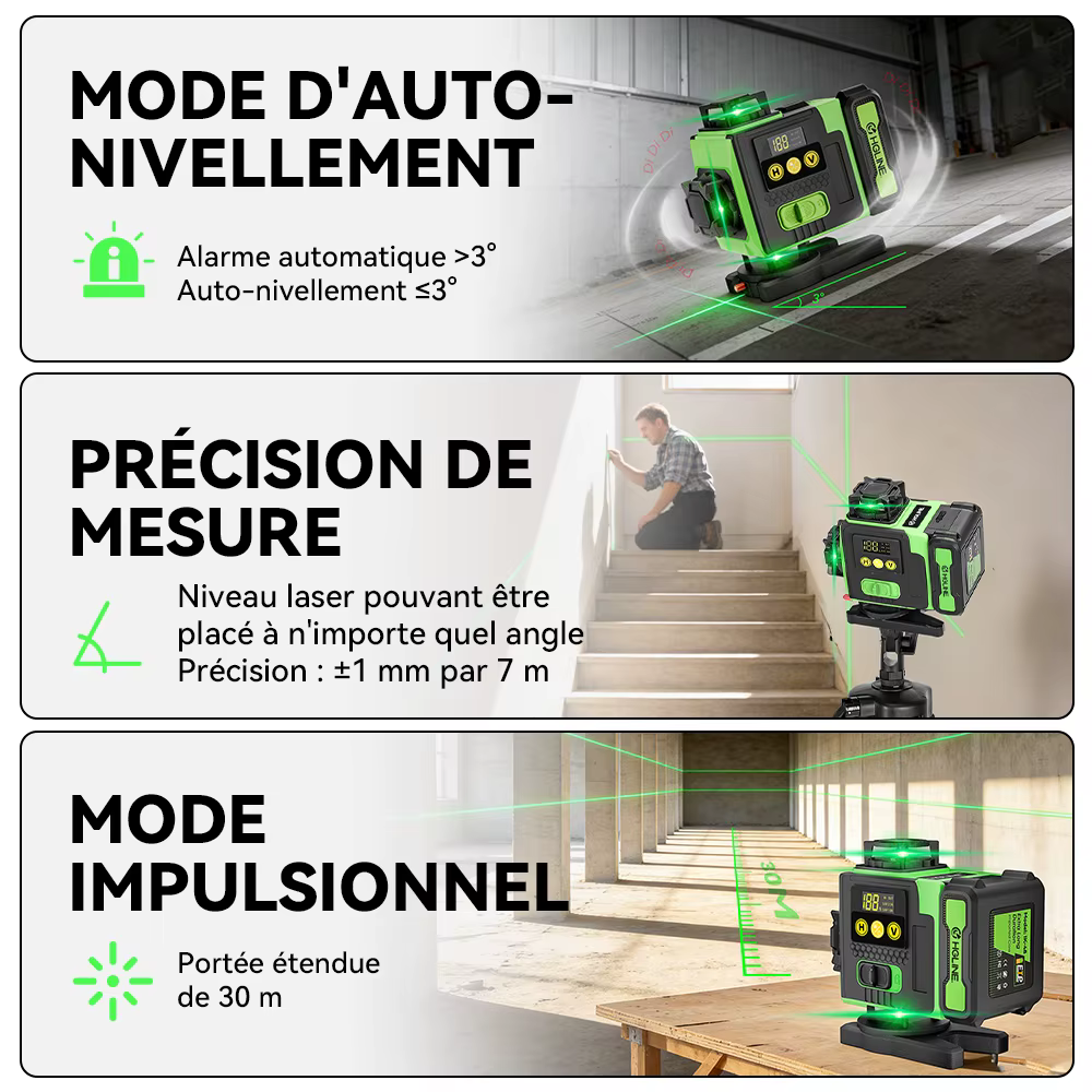 HGLINE 16 lignes niveau Laser APP télécommande niveaux horizontaux verticaux affichage de puissance de la Machine