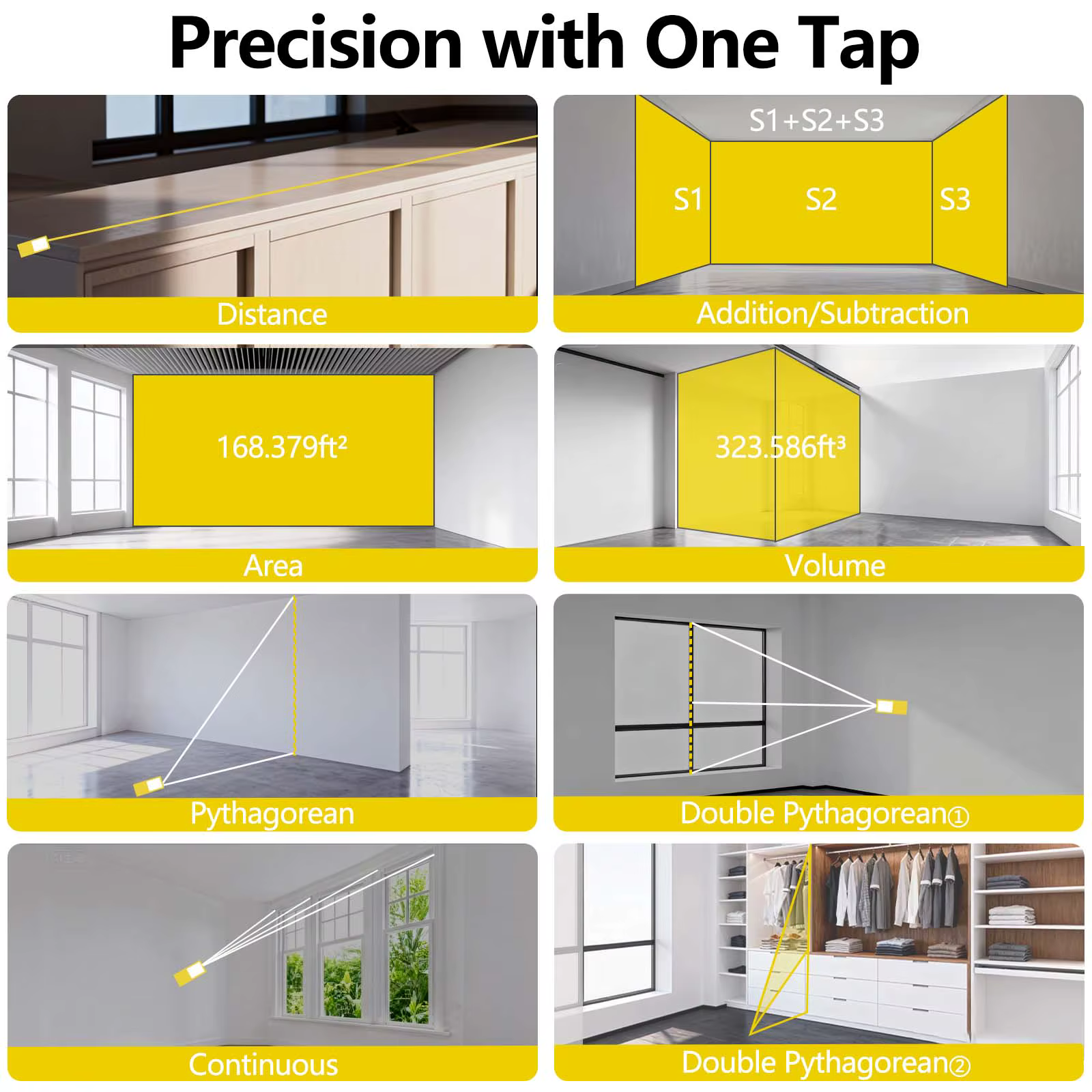 Télémètre laser 100M, Gravoptics, télémètre laser haute précision, outil de mesure numérique pour la construction et l'intérieur
