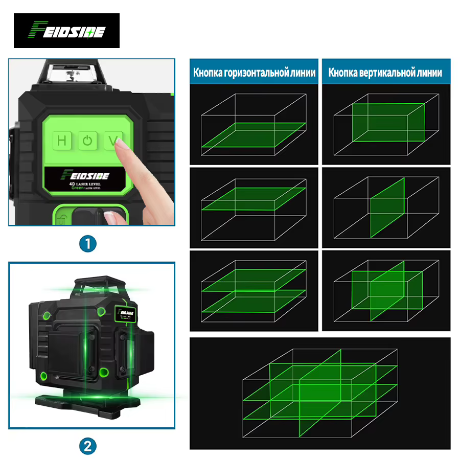 Niveau Laser 4D/3D, 16/12 Lignes