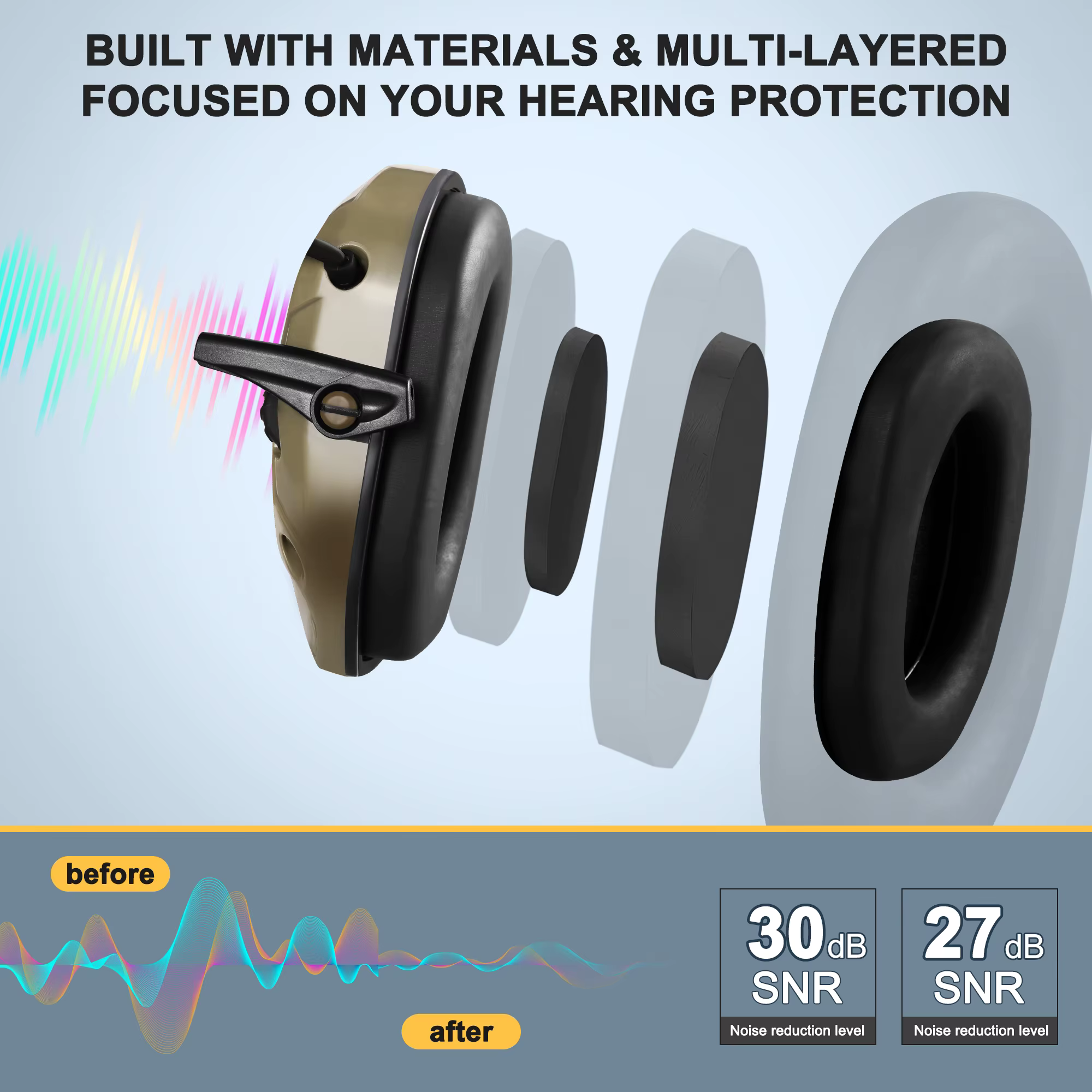 Cache-oreilles de Protection auditive électronique pour le tir